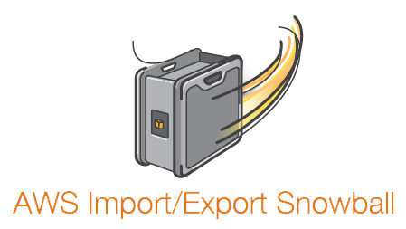 seed your white label cloud backup using aws snowball