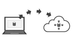value-added-reseller-offsite-backup-diagram value-added-reseller-offsite-backup-diagram