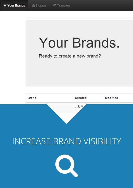 Create your brands in the Backup Web Console