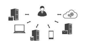 MSP online backup software